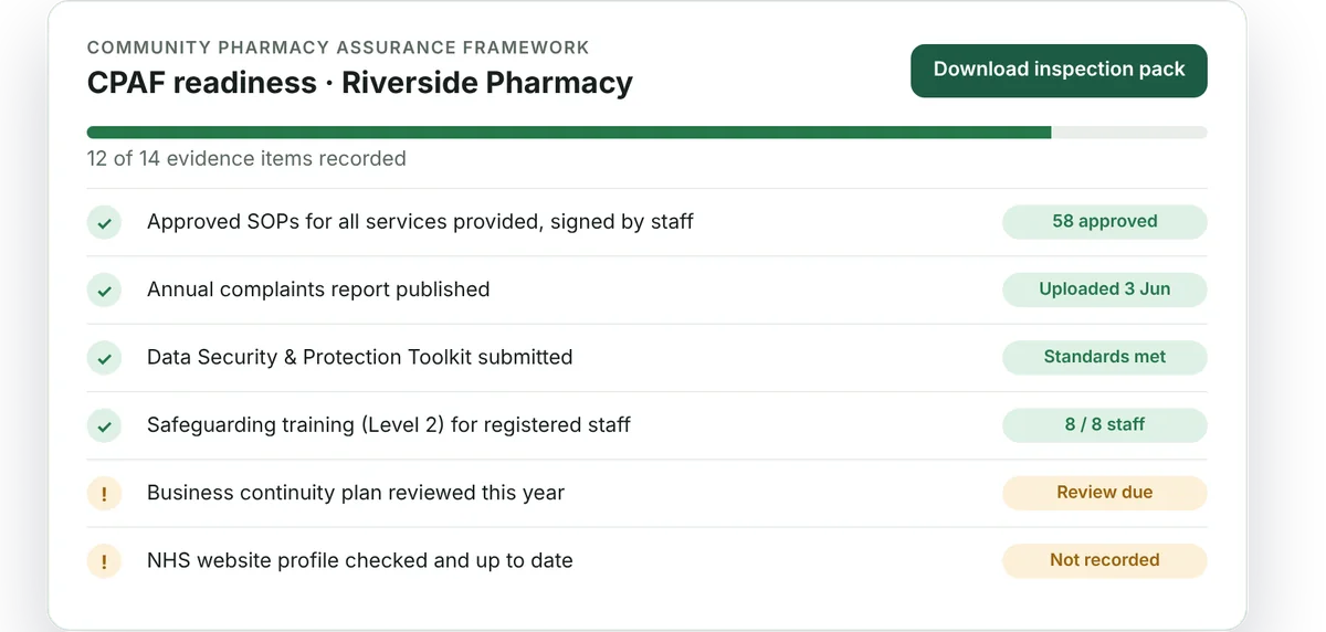 CPAF readiness checklist in SOP Care
