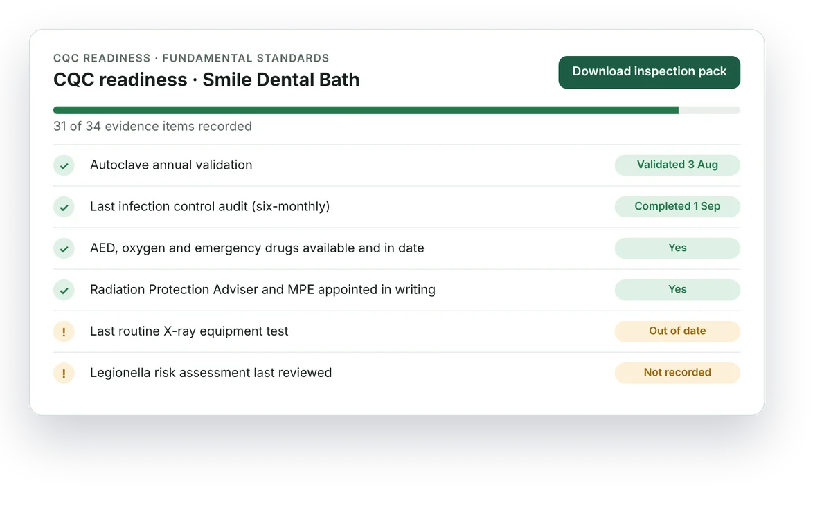 CQC readiness checklist for a dental practice covering decontamination, radiography and emergency equipment